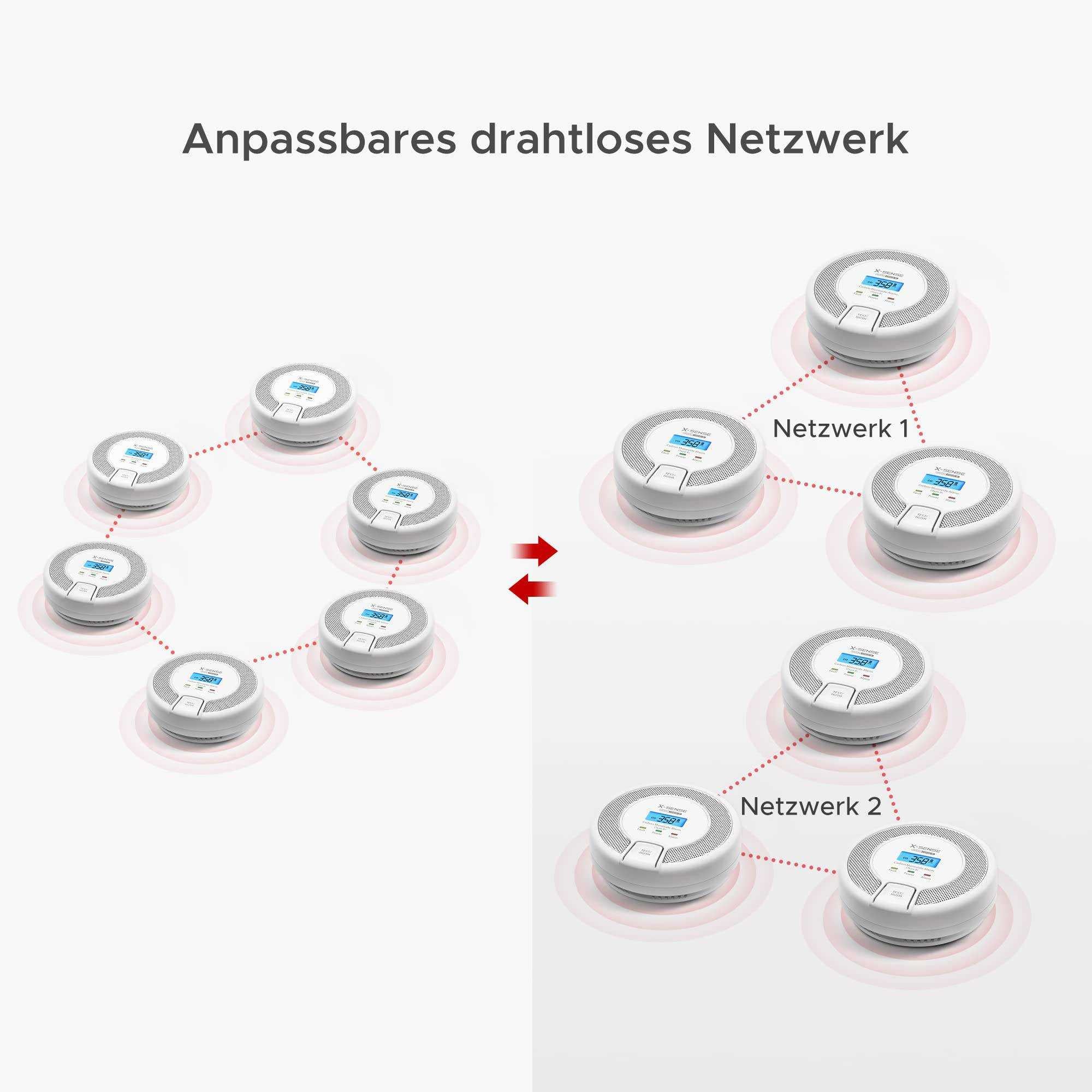 X-Sense CO03D-W Funk-Vernetzbarer Kohlenmonoxidmelder - Sichere Vernetzung für umfassenden CO-Schutz Mesch Shop X-Sense CO03D-W Funk-Vernetzbarer Kohlenmonoxidmelder - Sichere Vernetzung für umfassenden CO-Schutz Mesch Shop